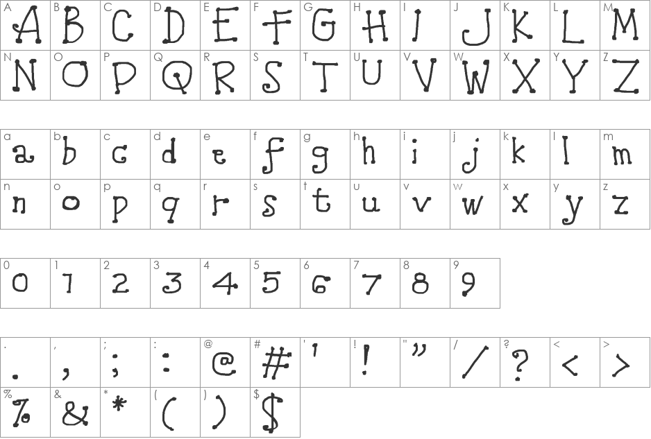 Amidst font character map preview