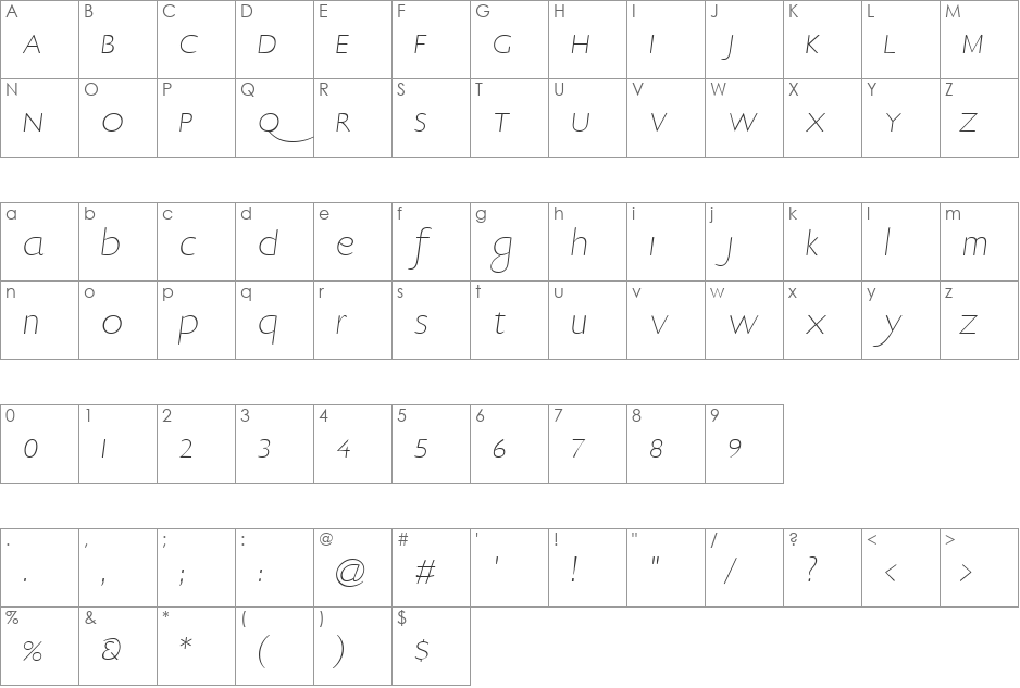 EricSans font character map preview