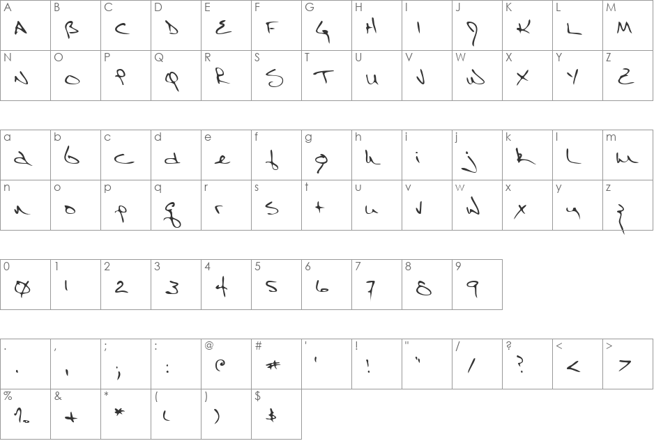 EricsHand font character map preview