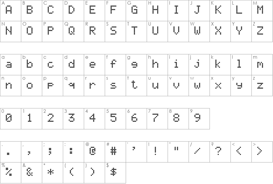 Ericsson GA628 font character map preview