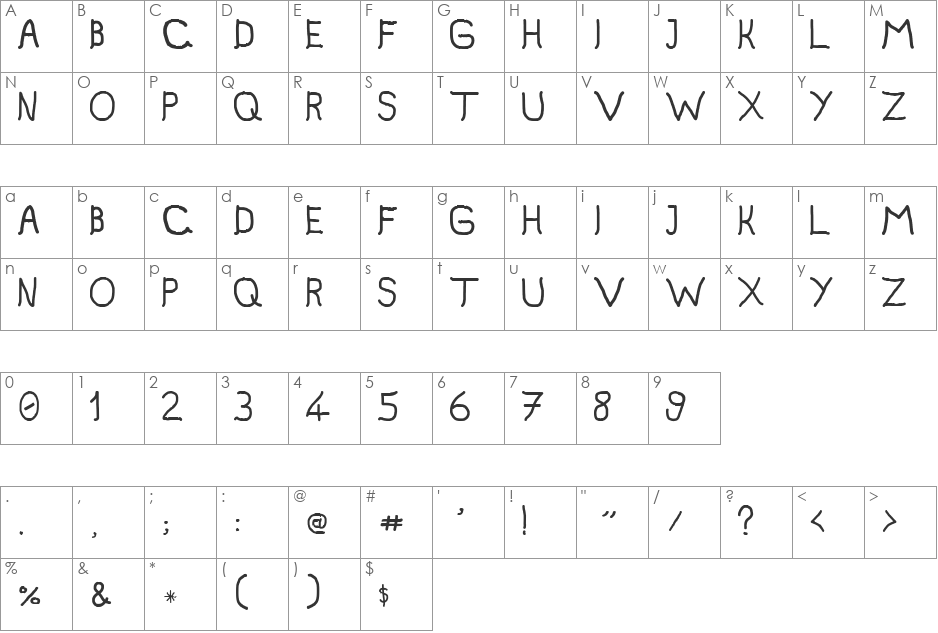 Erkan tr font character map preview