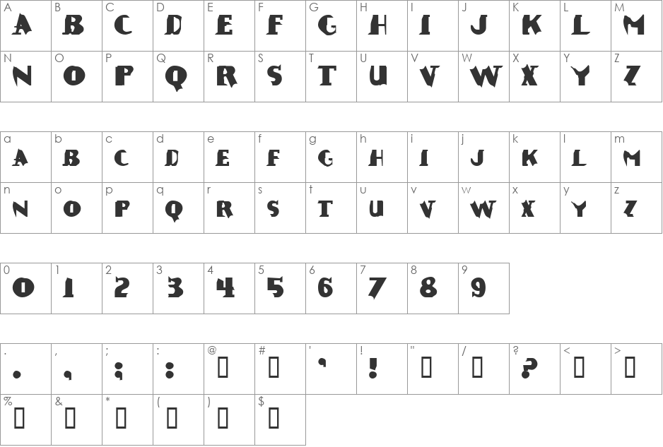 Erosion font character map preview