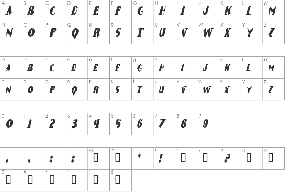 ErosionCondensed font character map preview