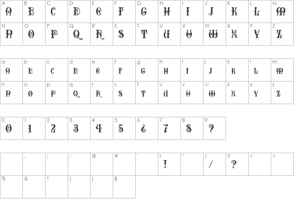 Erotokritos font character map preview
