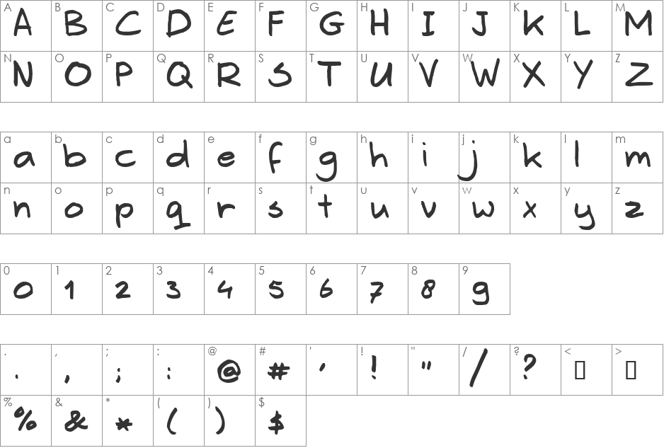 Erwin font character map preview