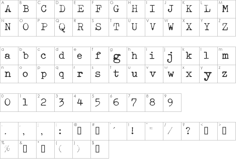 Esat Hoxha NRML font character map preview