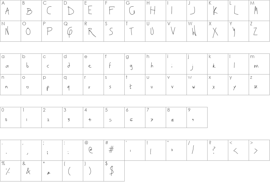 EscapeViaWindow font character map preview