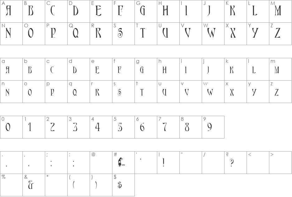 Escoffee font character map preview
