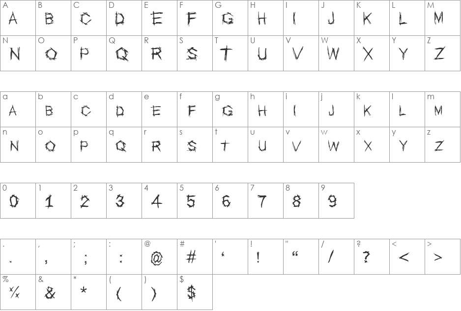 ESCOPO font character map preview