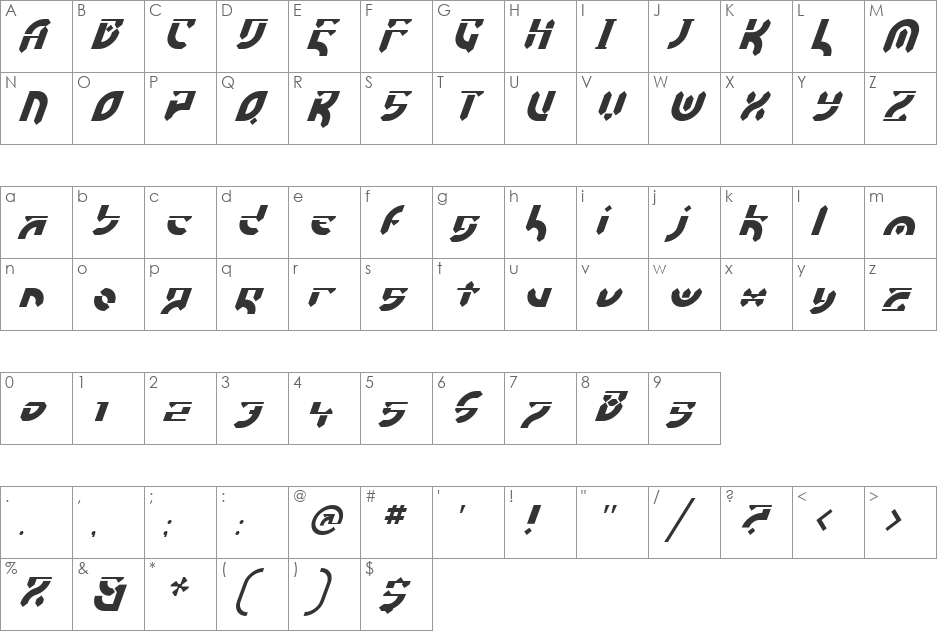 Esdeki font character map preview