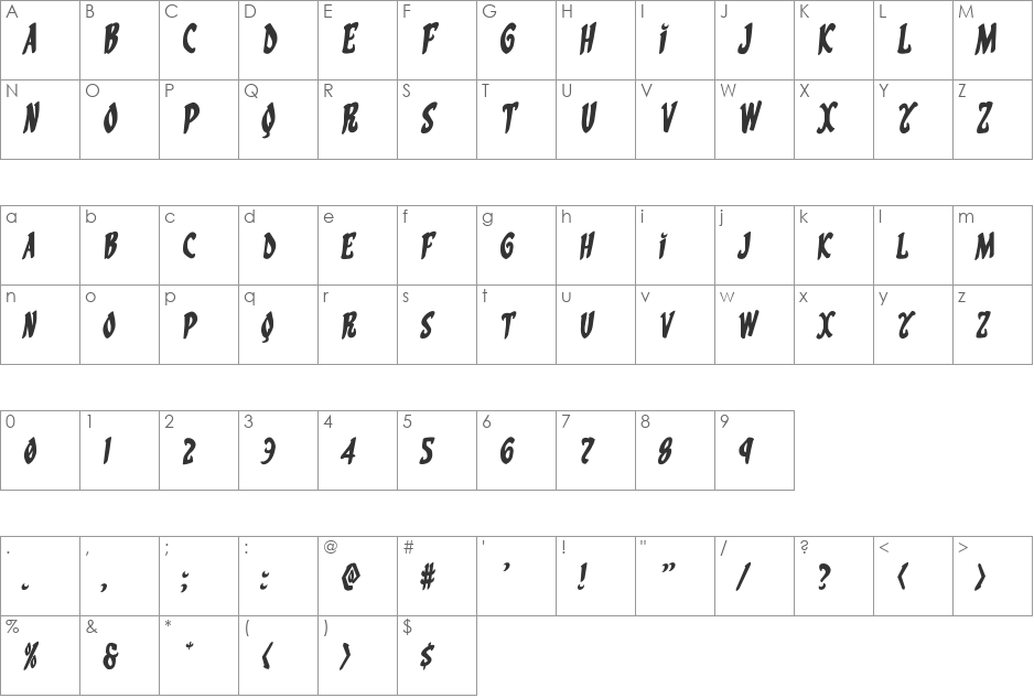 Eskindar Rotalic font character map preview