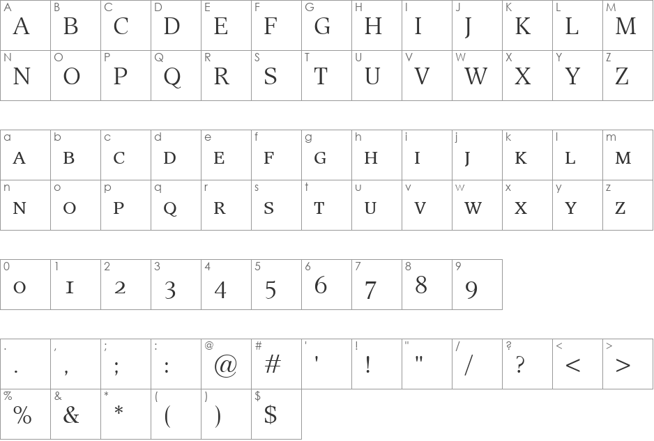 Esperanto SmallCaps font character map preview