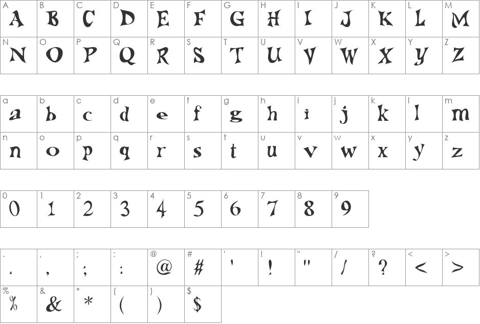 Espresso font character map preview
