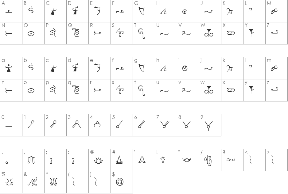 Espruar font character map preview