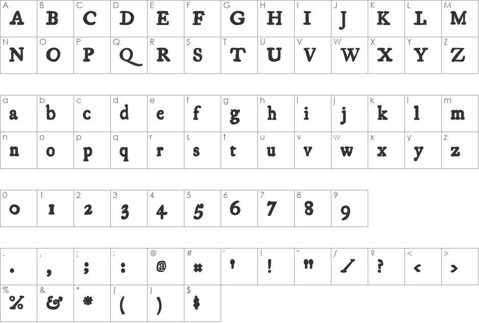 Essays1743 font character map preview