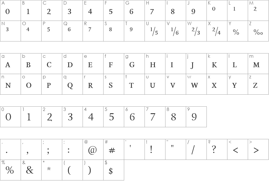 EstaExpert font character map preview
