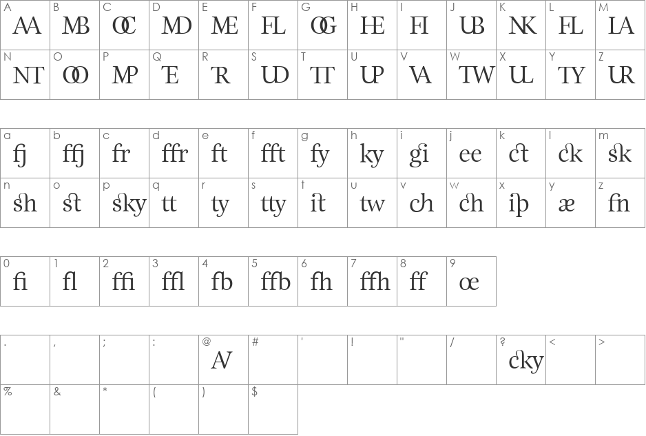 EstaLigatures font character map preview