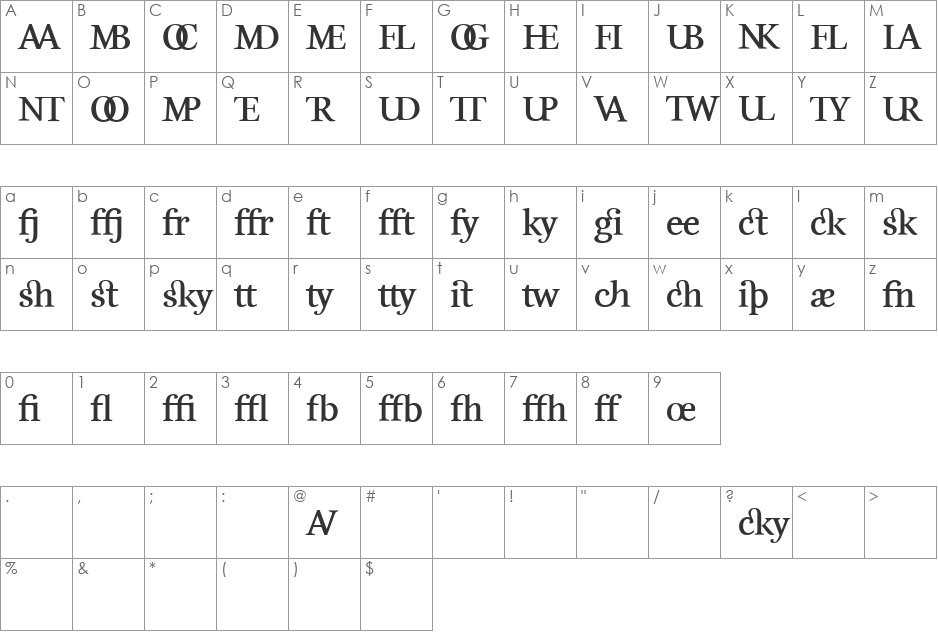 EstaLigaturesBold font character map preview