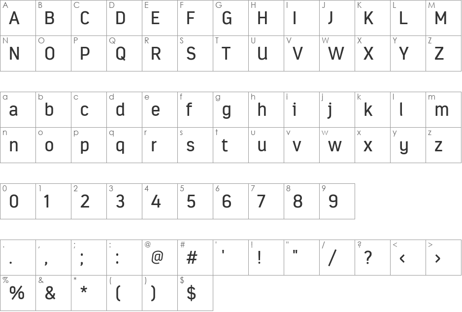 Estandar font character map preview