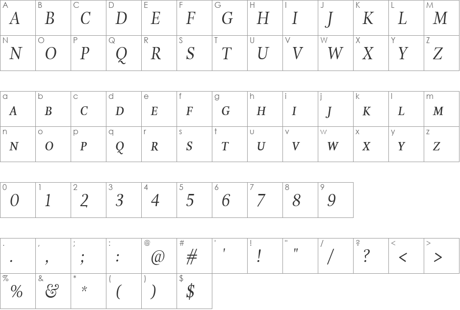 EstaSmallCapsItalic font character map preview