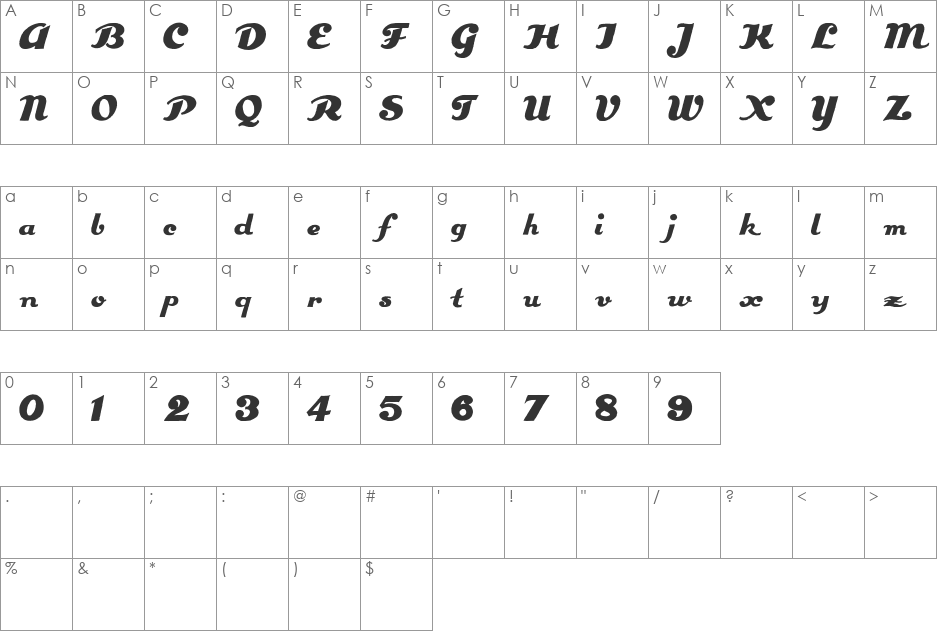 Estenotype font character map preview