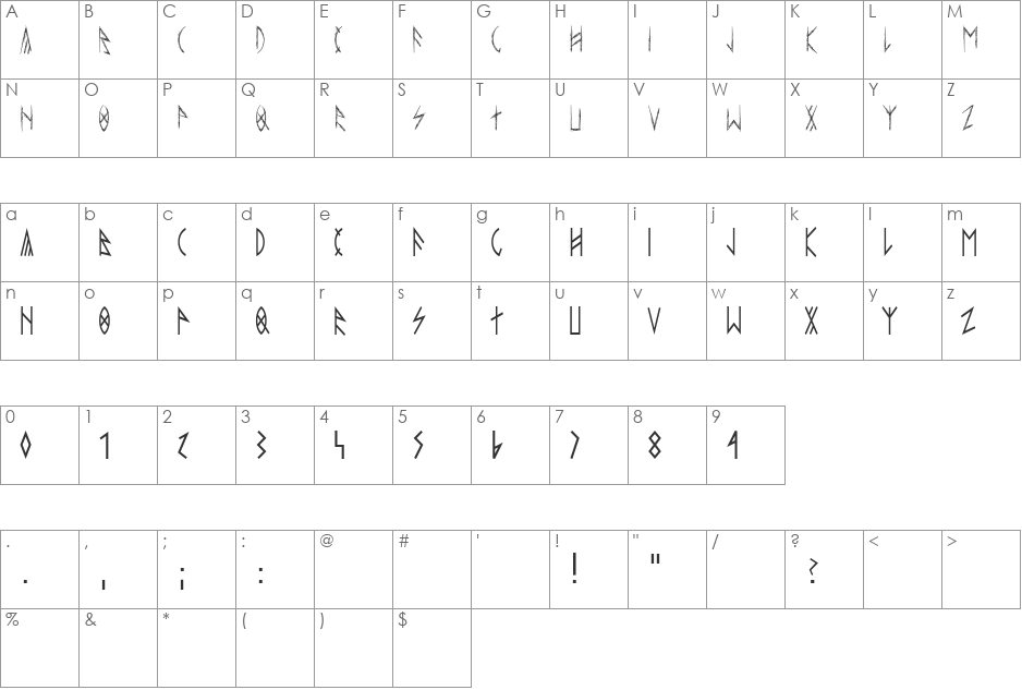 esthajnal font character map preview
