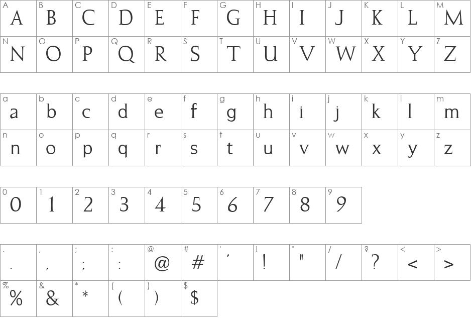 Esther font character map preview