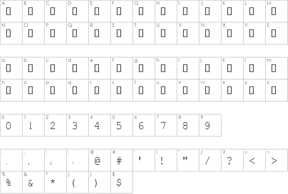Estrangelo Edessa font character map preview