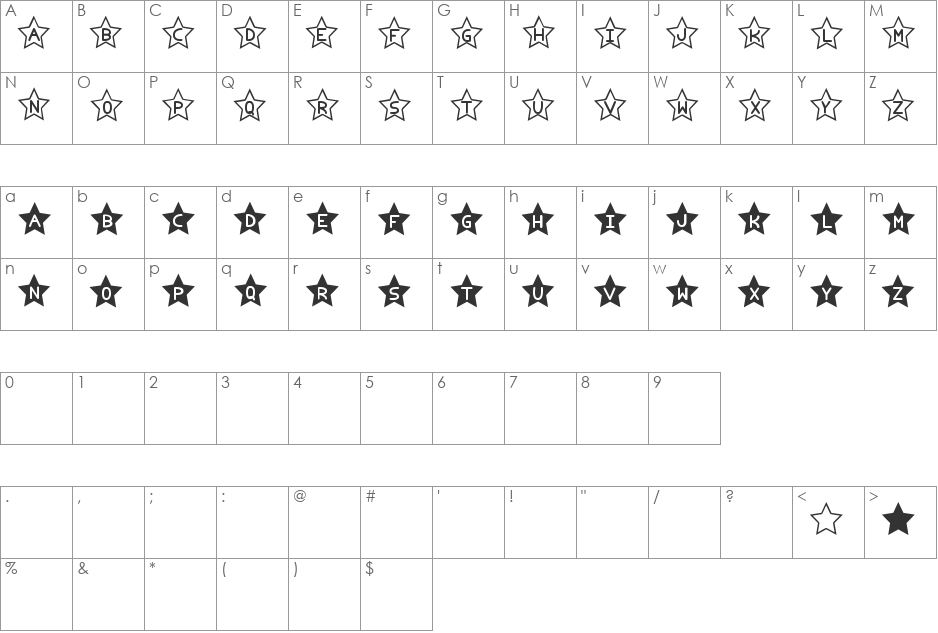 Estrellado tfb font character map preview