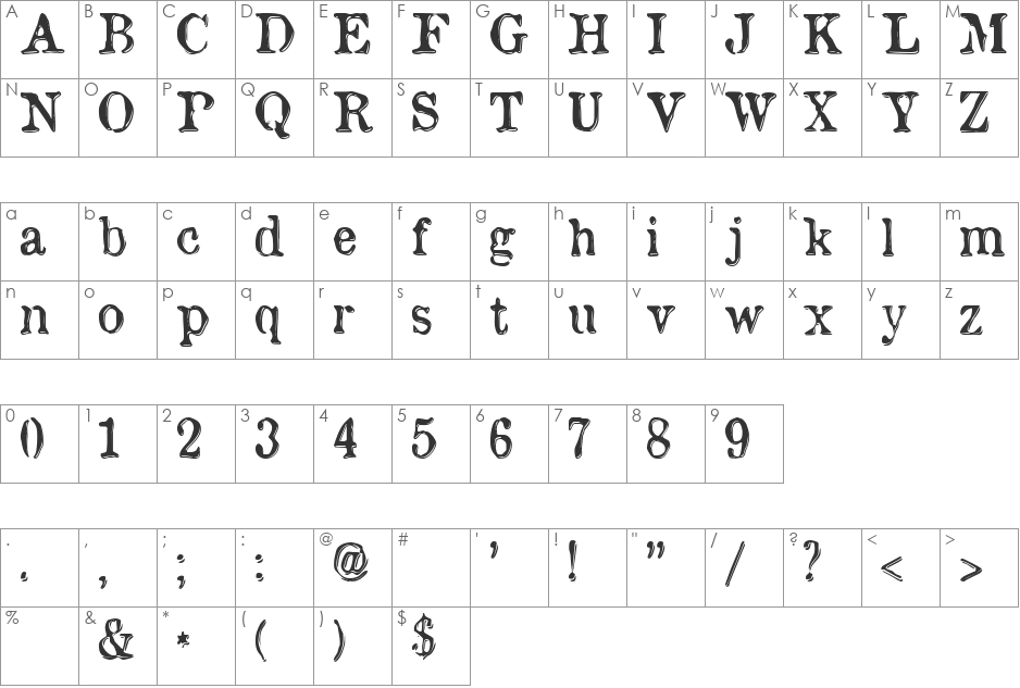 etaoin shrdlu font character map preview