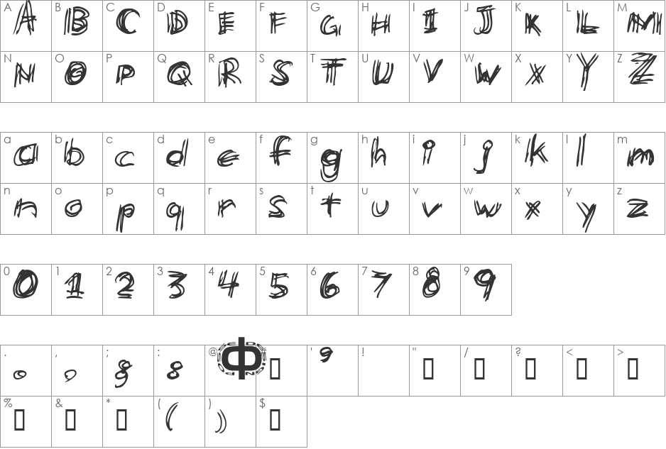 etchy font character map preview