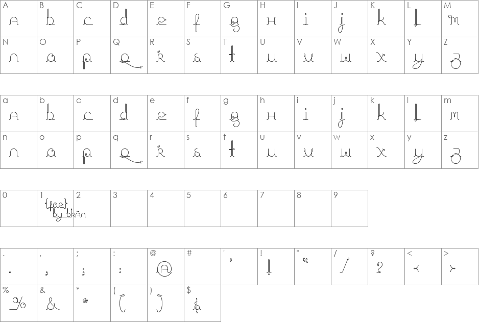 eter font character map preview