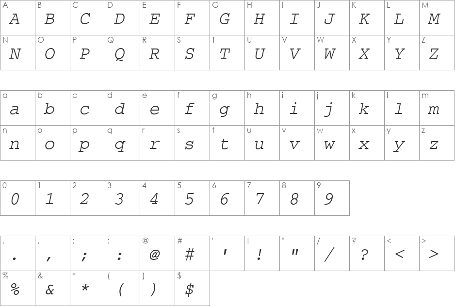 Ethiopia Jiret Slant font character map preview