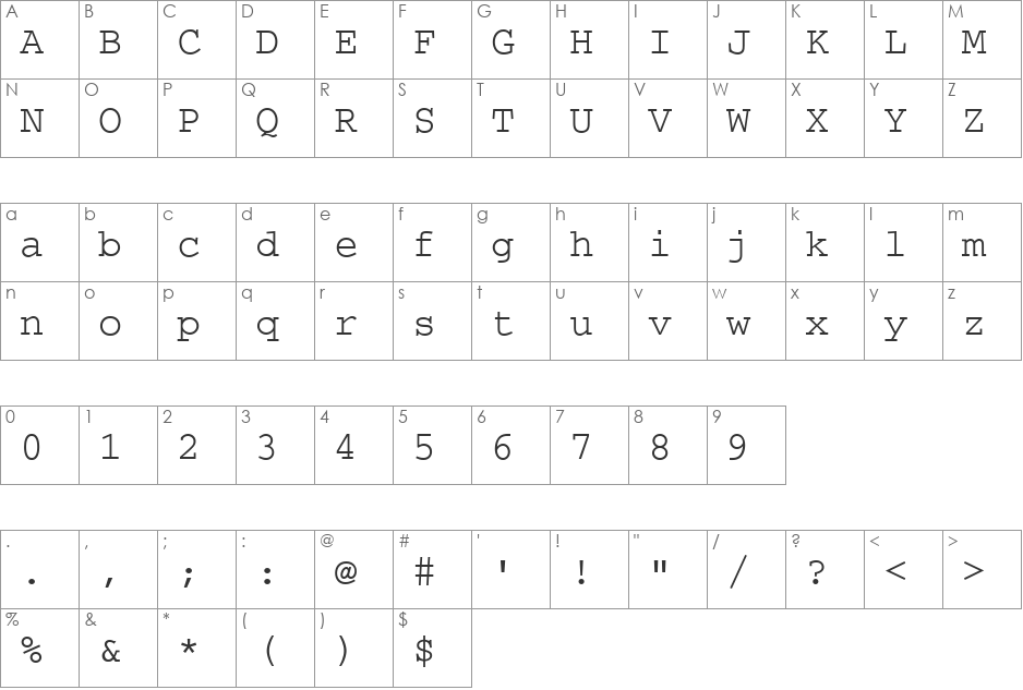 Ethiopic Yigezu Bisrat Goffer font character map preview