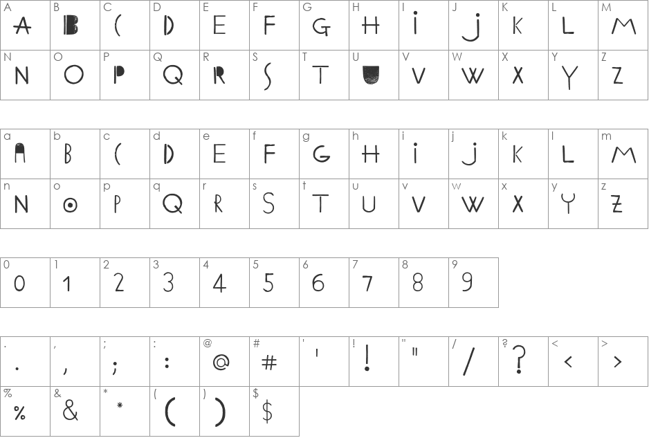 Ethnic ABC font character map preview