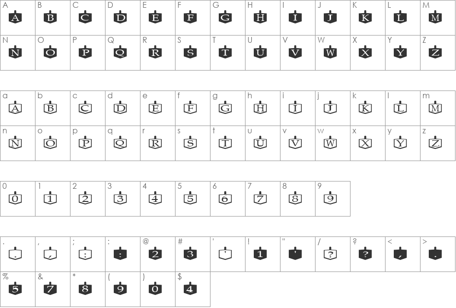 Etikette font character map preview