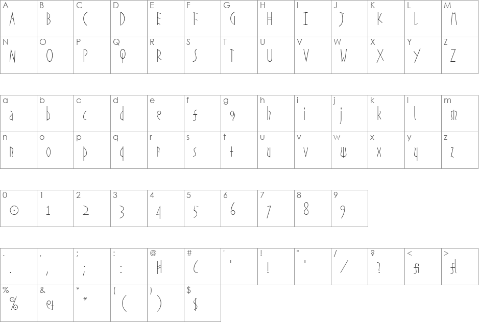 Etruscan LET font character map preview
