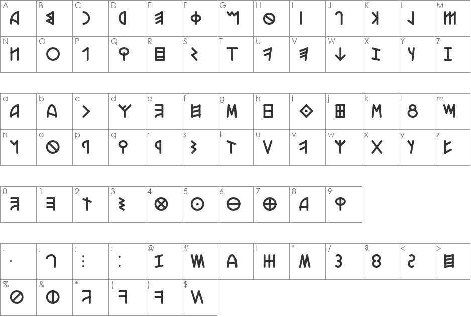 etruscotutto font character map preview