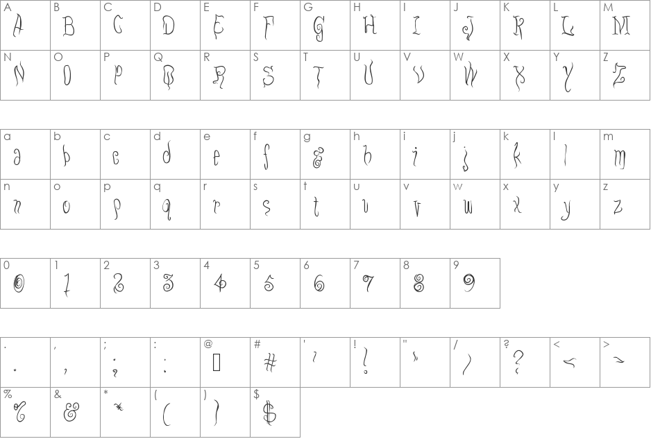 eugo font character map preview