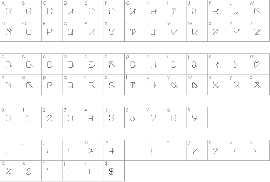 EUnity font character map preview