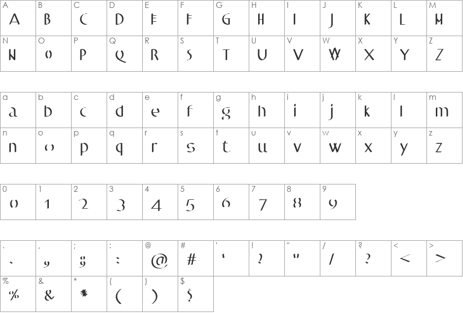 Euphoria font character map preview