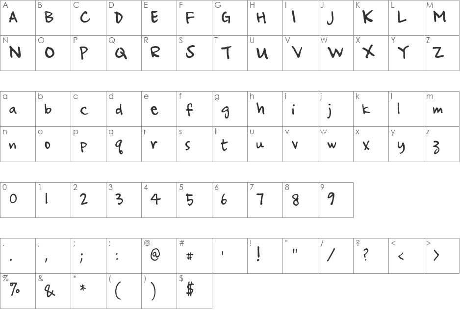 Ampersand font character map preview