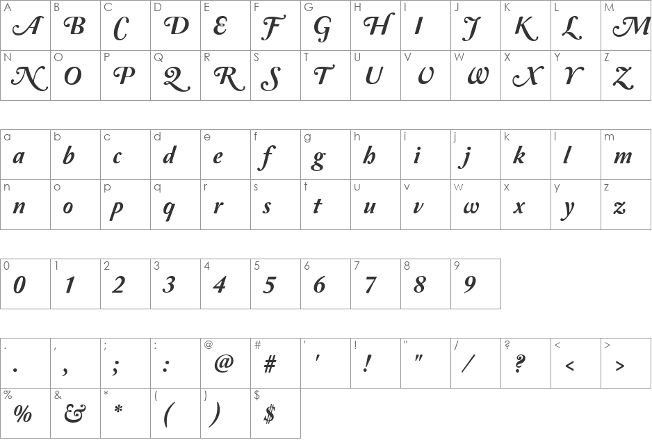 Amperzand font character map preview