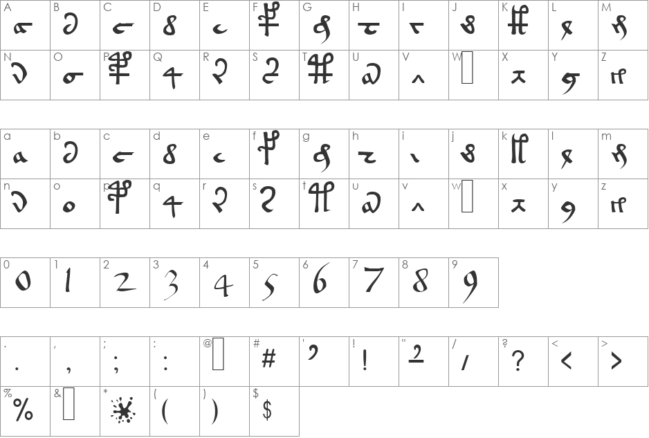 EVA Hand 1 font character map preview