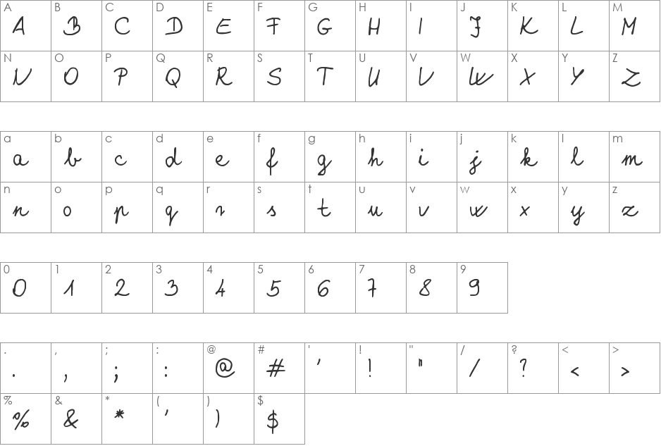 Evasdigiscript font character map preview