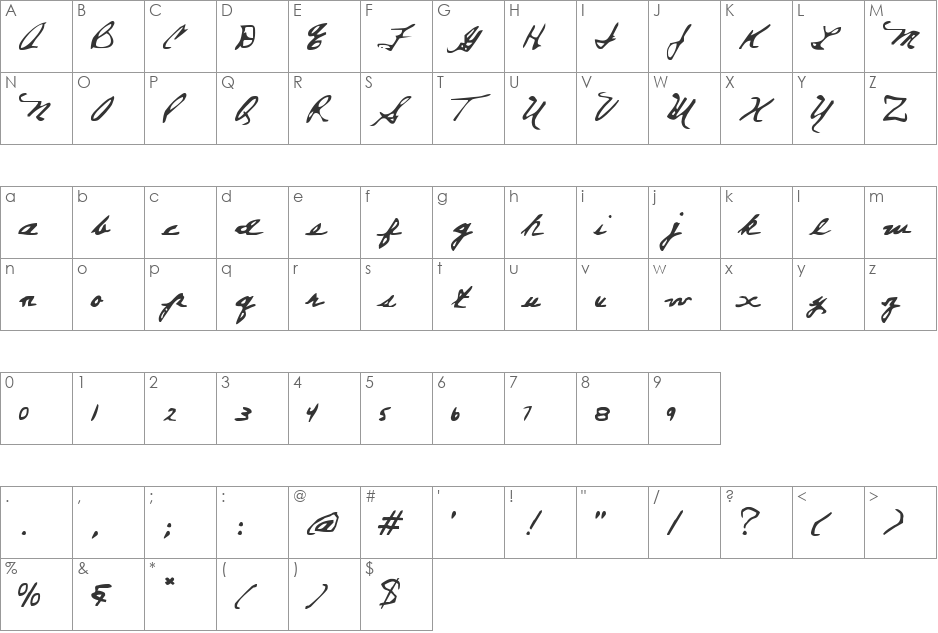 Everett Steele's Hand font character map preview