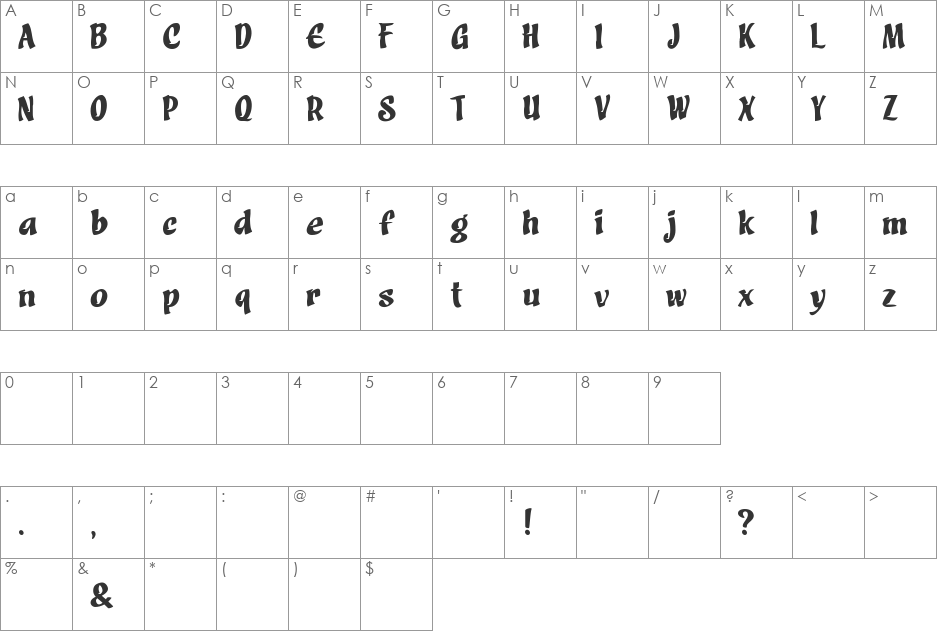 Ampikunanti font character map preview