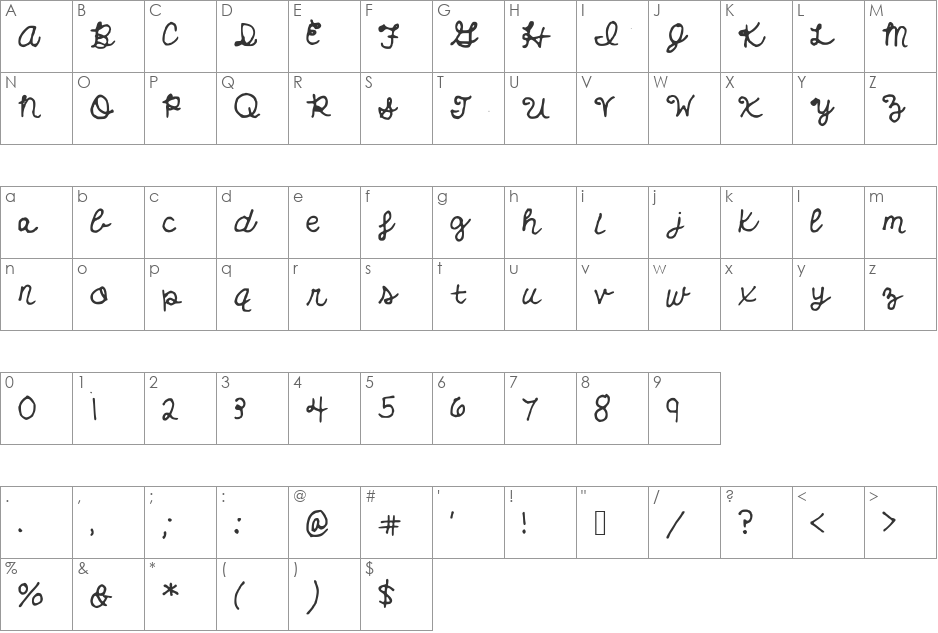 EverythingHasChanged font character map preview
