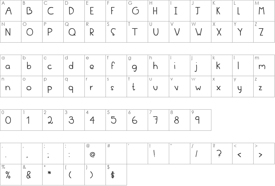evfont font character map preview