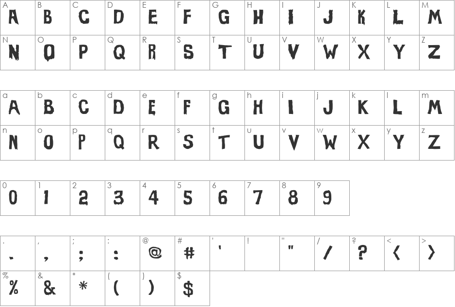 Evil of Frankenstein font character map preview